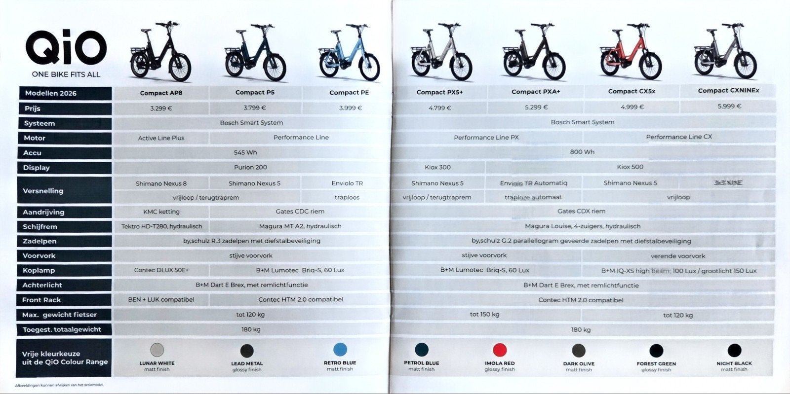 QIO bikes.Compact. Krachtig. Voor jou., Fietsen en Brommers, Overige merken, 20 inch of meer, QIO bikes, Deichstraße 120-12227318 Hoya, Duitsland