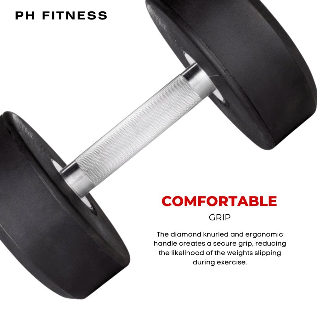 PU Dumbbell Voordeelsets 2KG stappen Haltersets, Sport en Fitness, Ophalen, Nieuw, Overige typen