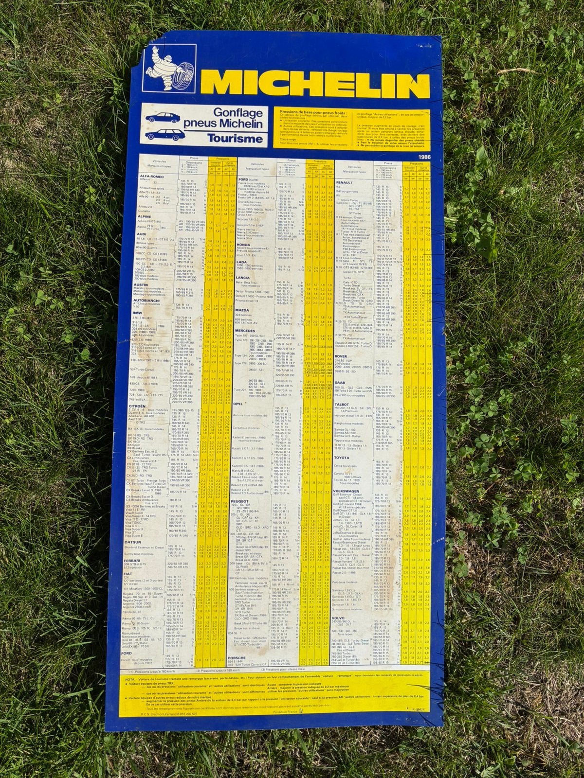 Michelin bandenspanning kaart 1986, Ophalen