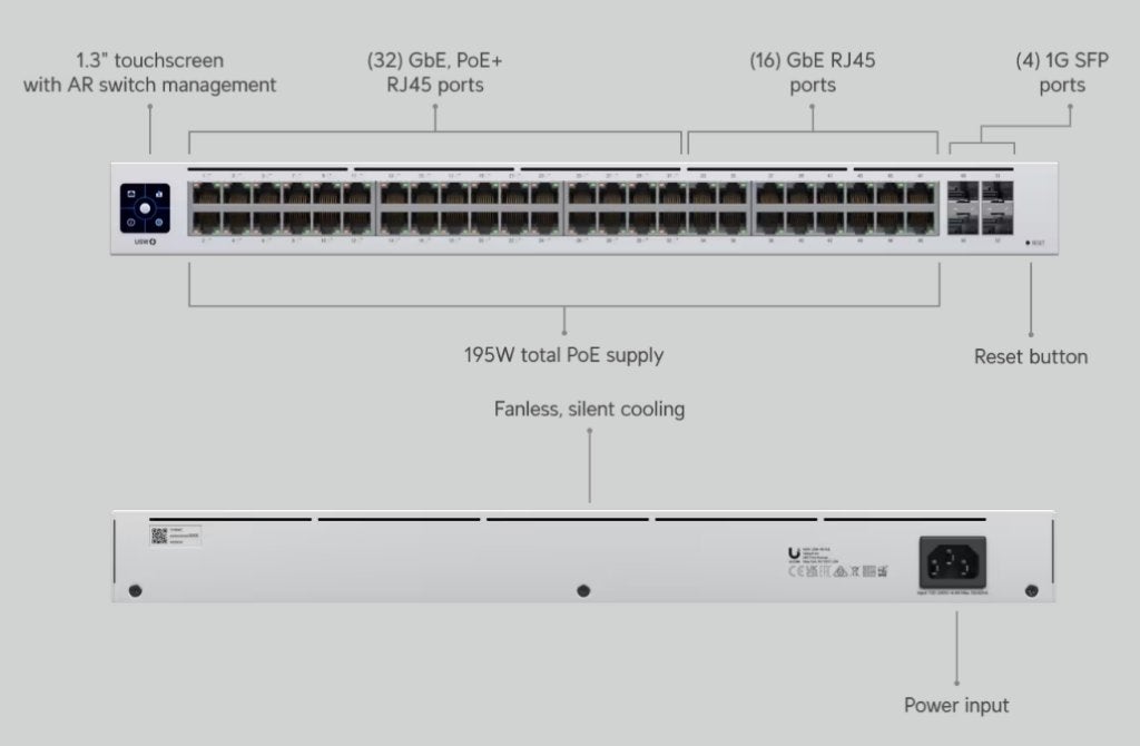 Ubiquiti UniFi USW-48-POE (nieuw in doos), Computers en Software, Ophalen, Ubiquiti, Ubiquiti@ubiquiti.be, Nieuw