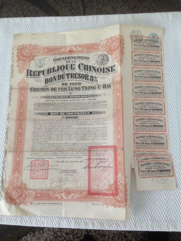 Oude aandelen China  2 stuks ., Postzegels en Munten, Aandelen en Waardepapieren, Ophalen