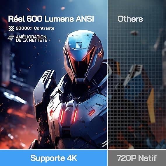 4K videoprojector | Beamer | GRATIS LEVERING, -, Verzenden, -, Nieuw