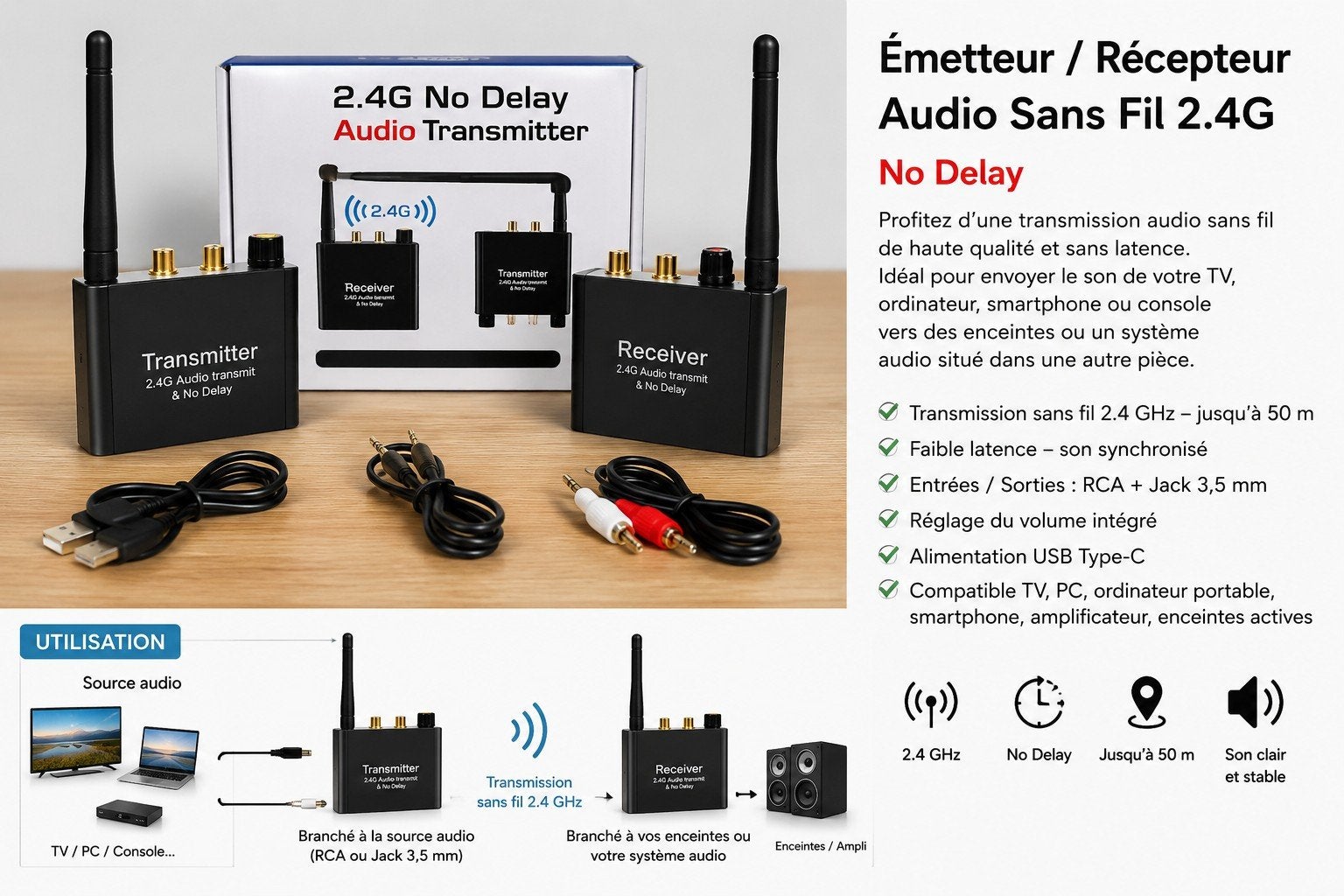 Émetteur / Récepteur Audio Sans Fil 2.4G – Neuf, Neuf, Récepteur