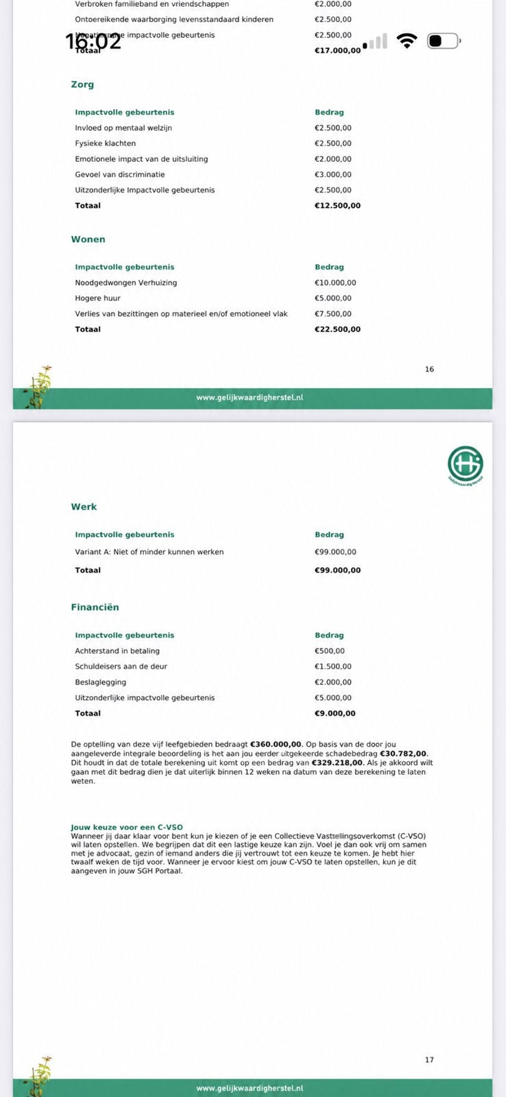 Lening gezocht €75.000 terugbetaling €100.000