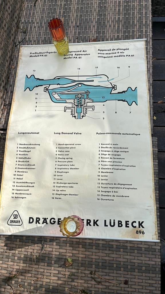 Unieke en stijlvolle technische posters te koop in, Ophalen of Verzenden, Overige thema's