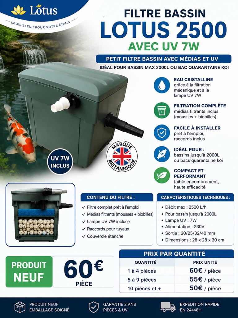 Filtre neuf 2500l, Jardin & Terrasse, Étangs, Enlèvement ou Envoi, Neuf