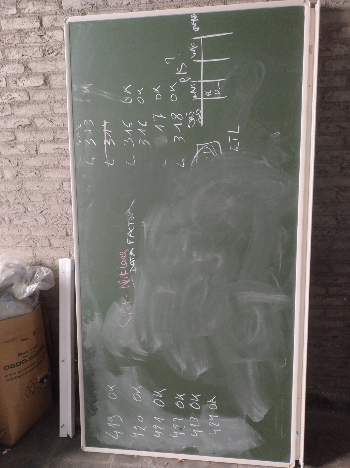 Schoolbord 202x105, Enlèvement