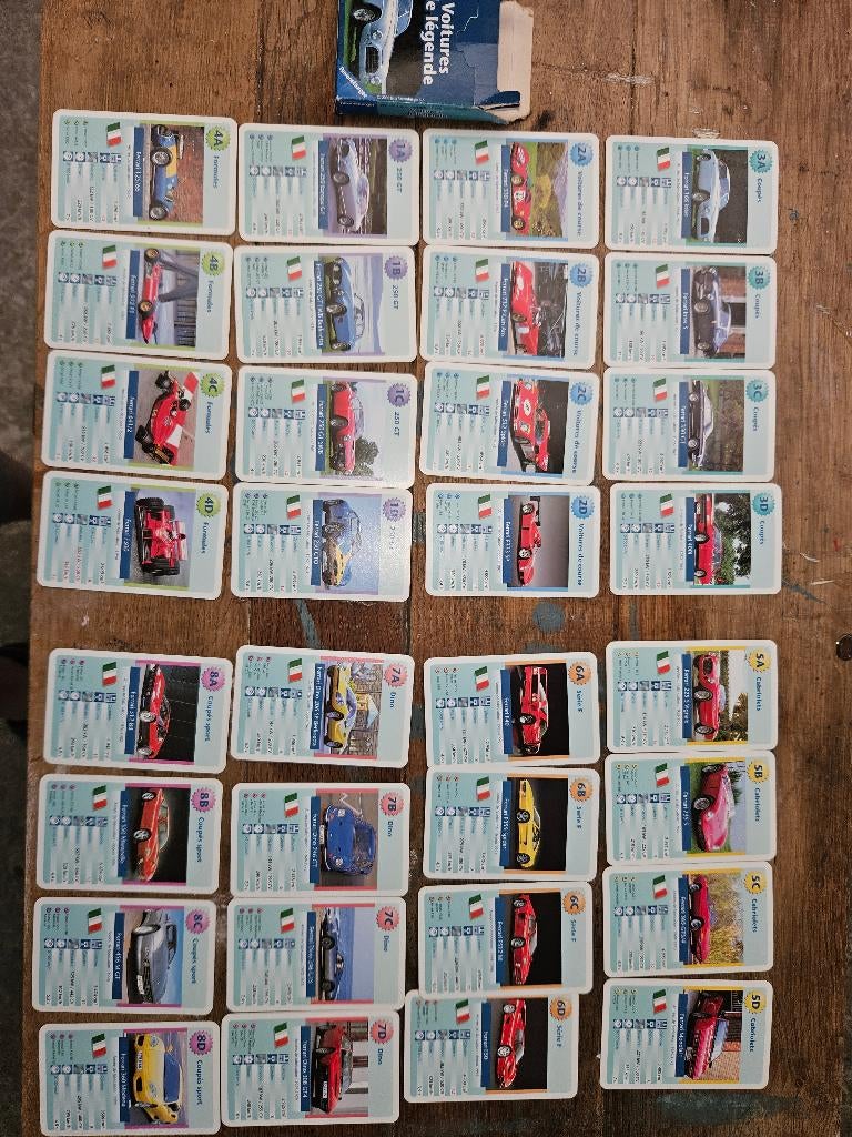 Jeu des 8 familles avec voiture FERRARI, Collections, Enlèvement, Comme neuf, Jeu(x) des sept familles