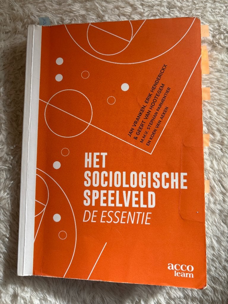 het sociologisch speelveld, de essentie, Livres, Comme neuf, Enlèvement, Autres matières, Acco