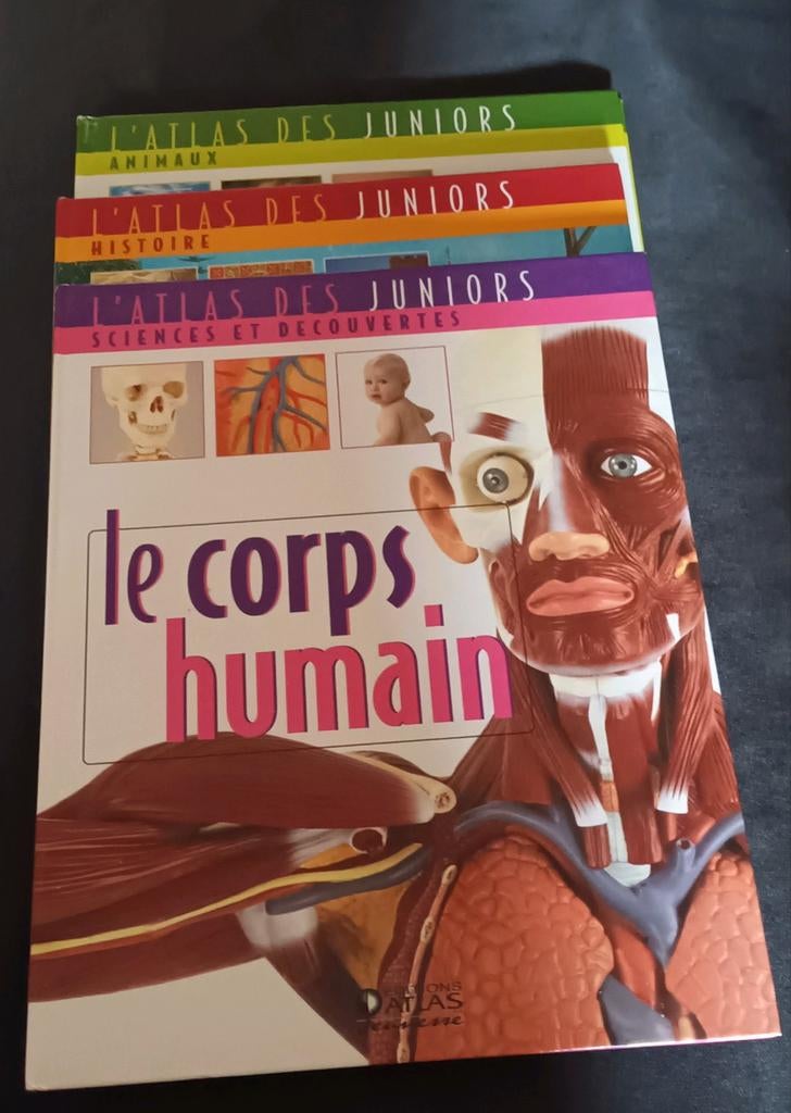 L'atlas des juniors, Ophalen, Gelezen