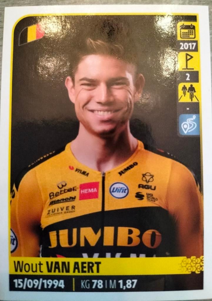 Wout Van Aert Ronde van Frankrijk 2020 Panini, Verzenden, Nieuw