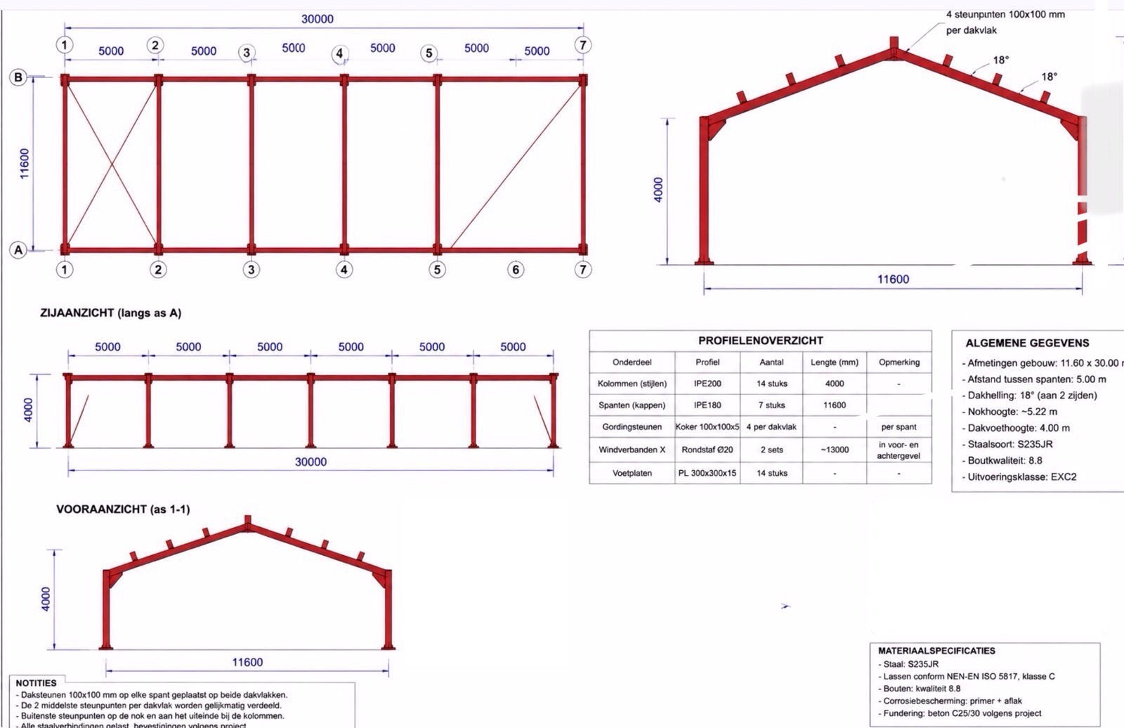 Stalen constructie / Loods / Garage – 11,6 x 30 m, Ophalen of Verzenden, Nieuw