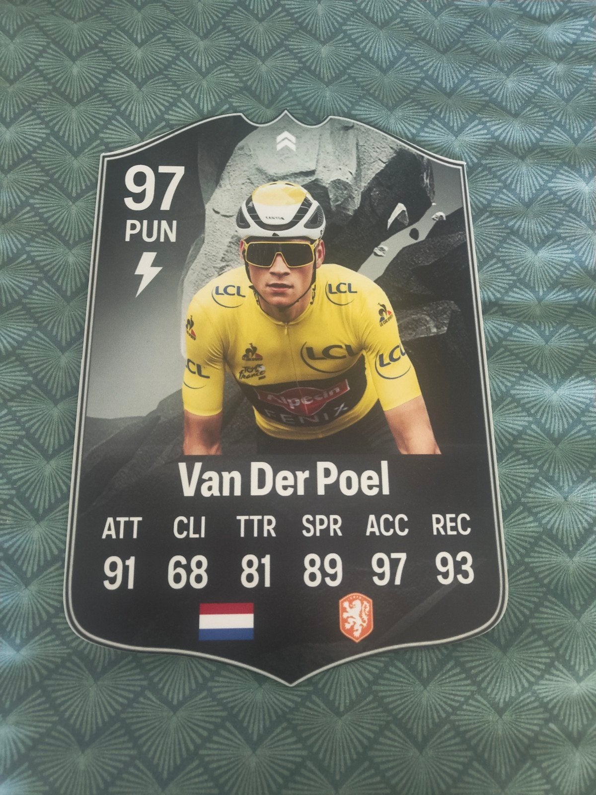 Wielerkaartje (37cmx25cm) - Mathieu Van Der Poel, Ophalen, Zo goed als nieuw, Plaatje