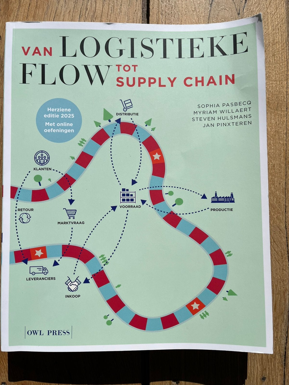 Van logistieke flow tot supply chain- goede staat, Boeken, Ophalen, Zo goed als nieuw, Hogeschool