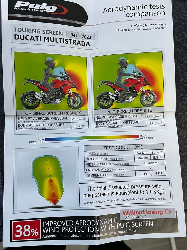 Windscherm. Ducati multi 1260, Motoren, Ophalen of Verzenden