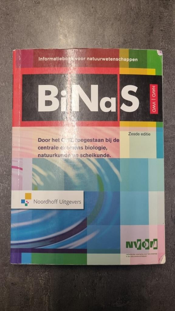 BINAS 6de editie informatieboek, Ophalen, Zo goed als nieuw