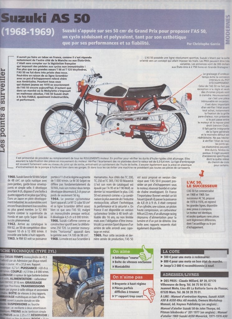 Cyclomoteur Sport Suzuki AS 50 collection, Verzenden, Gelezen