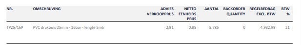 PVC BUIZEN, Ophalen, PVC, Nieuw, Rechte buis