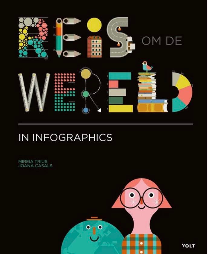 IK ZOEK deze boeken, Boeken, Kinderboeken | Jeugd | 10 tot 12 jaar, Zo goed als nieuw, Non-fictie, Ophalen of Verzenden