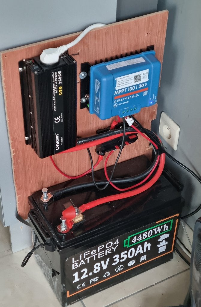 12 volt offgrid systeem met zonnepanelen, Ophalen, Zo goed als nieuw