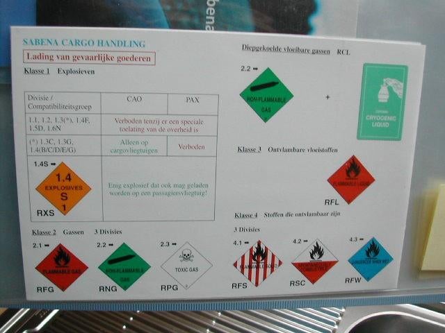 Document Sabena #029 Sabena Cargo Handling, Enlèvement ou Envoi, Neuf