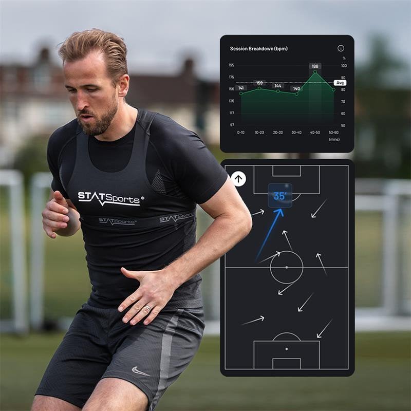 GPS Tracker Statsports + Hartslagmeter, Enlèvement ou Envoi, Neuf, Autres types
