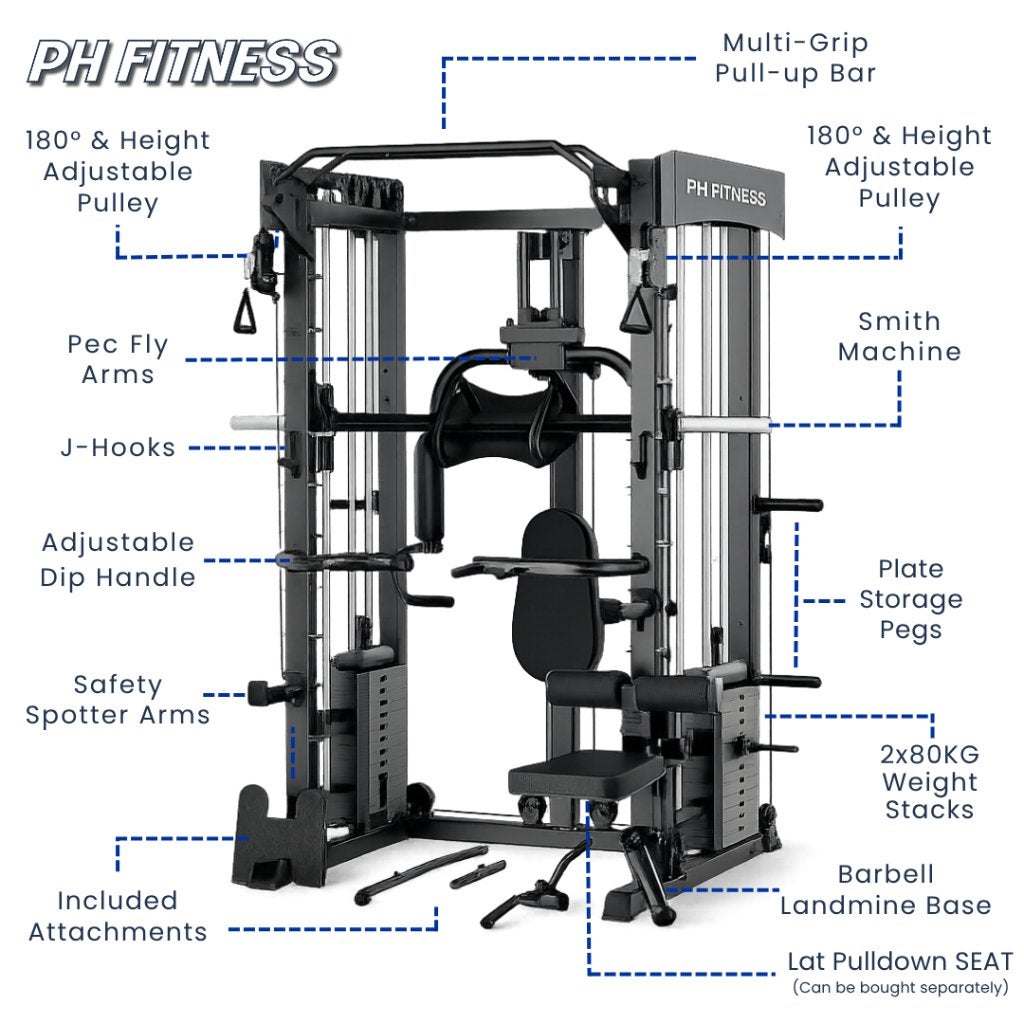 PH Fitness All-in-One Power Rack - Home Gym 160KG, Enlèvement, Neuf, Pectoraux, Autres types