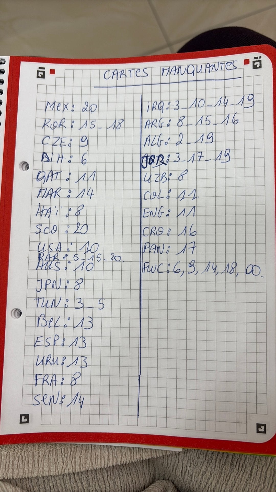 Échanges cartes panini, Hobby & Loisirs créatifs, Enlèvement, Comme neuf
