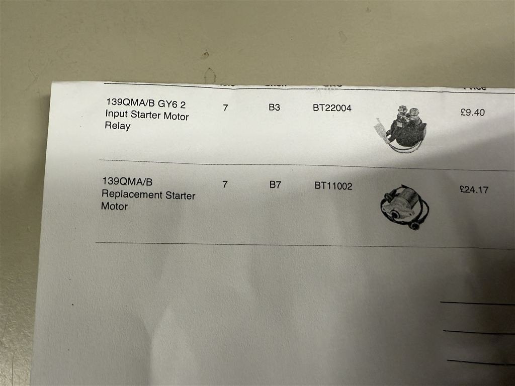 Starter Motor Relay 12v - AJS Modena 50, Ophalen of Verzenden, Nieuw