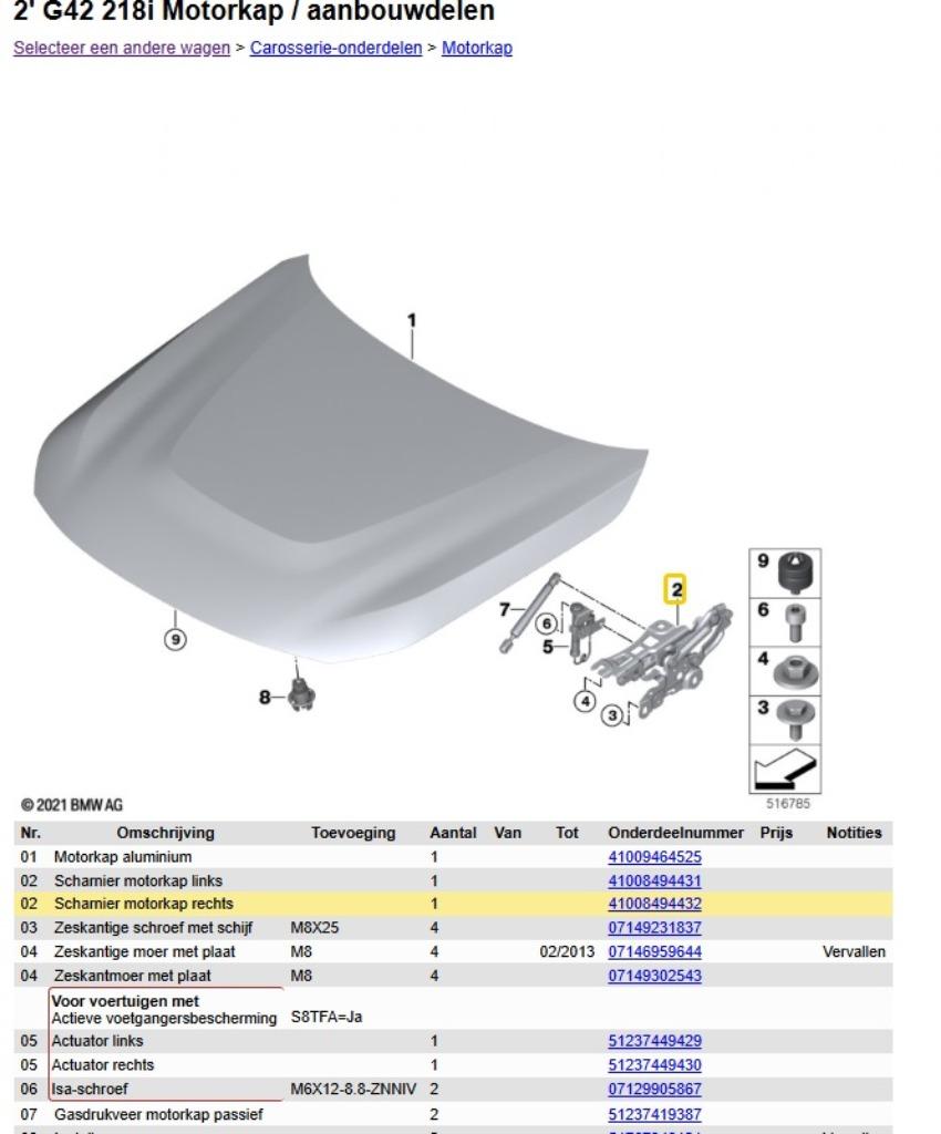 OEM BMW G42 G87 G20 G80 G28 G21 G22 #41008494432 scharnier, Auto-onderdelen, Ophalen of Verzenden, Nieuw, BMW