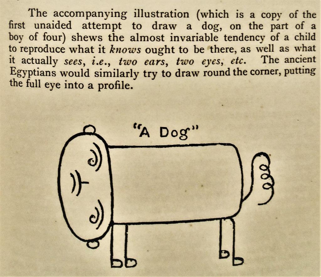 The Paidologist: British Child-Study Association - 1899/1900, Enlèvement ou Envoi, Diverse auteurs, Psychologie du développement