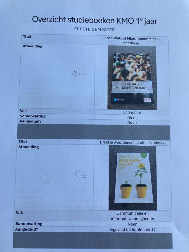Studieboeken Bedrijfsmanagement KMO 1ste jaar, Enlèvement, Comme neuf, Enseignement supérieur