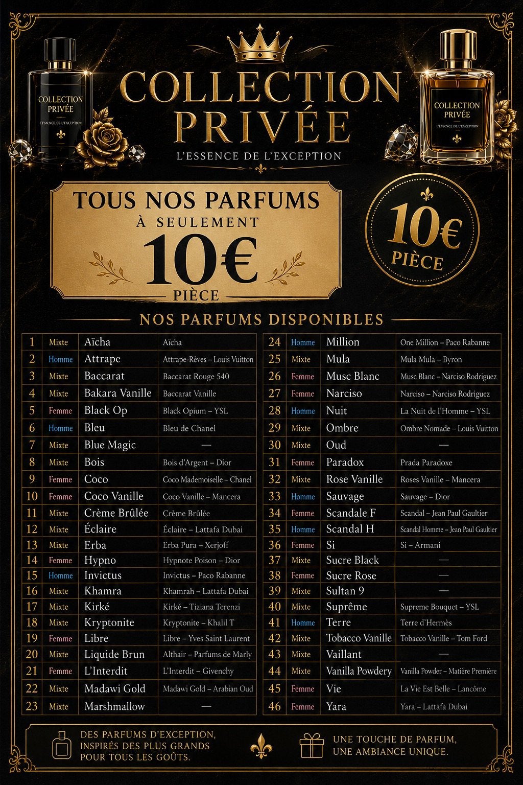 Parfum collection privé, Enlèvement, Comme neuf