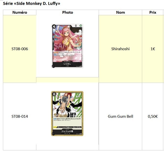 Cartes japonaises One Piece – ST08 – Side Monkey D. Luffy, Enlèvement, Comme neuf, Cartes en vrac