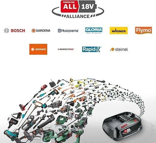 Bosch | Meuleuse d'angle | LIVRAISON GRATUITE, Neuf, -, -, BOSCH