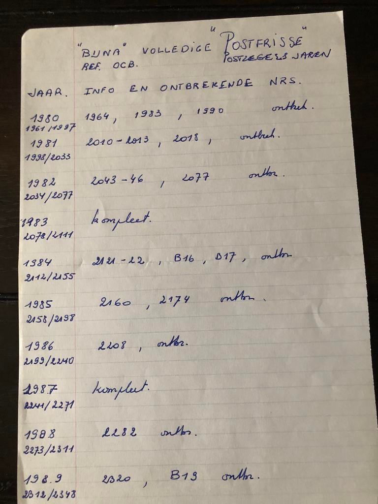 Belgische Postzegels POSTFRIS 1980 tot en met 1989, Ophalen of Verzenden, Postfris, Postfris