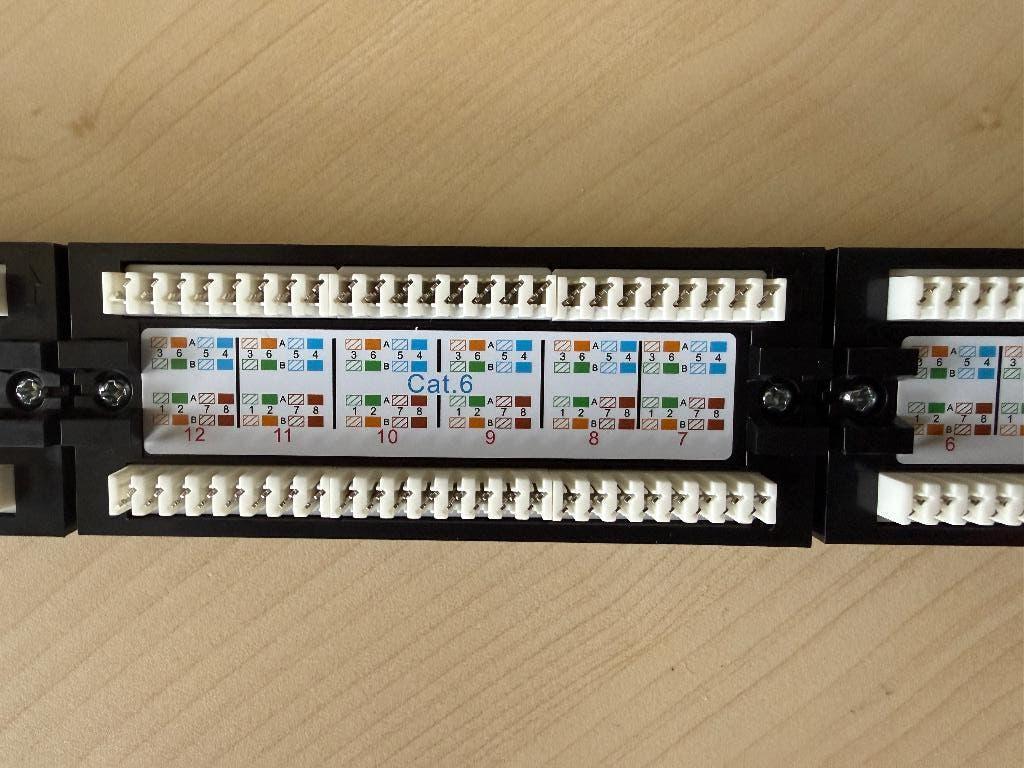 CAT6 UTP patchpaneel 24 poorts, Ophalen, Nieuw