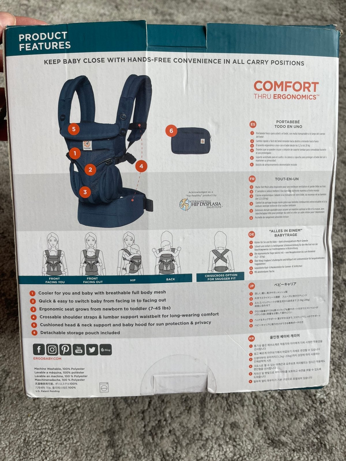 Ergobaby OMNI360 babydraagzak blauw, Overige merken, Ophalen of Verzenden, Zo goed als nieuw, Buik