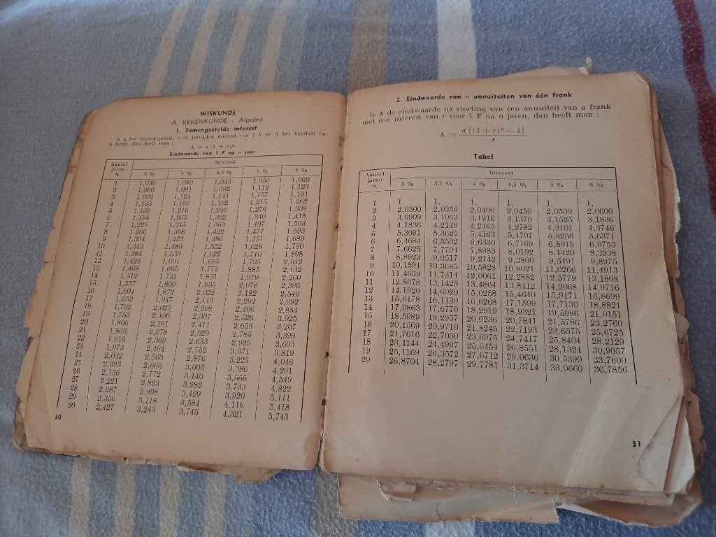 antiek boekje wiskunde algebra, Ophalen of Verzenden
