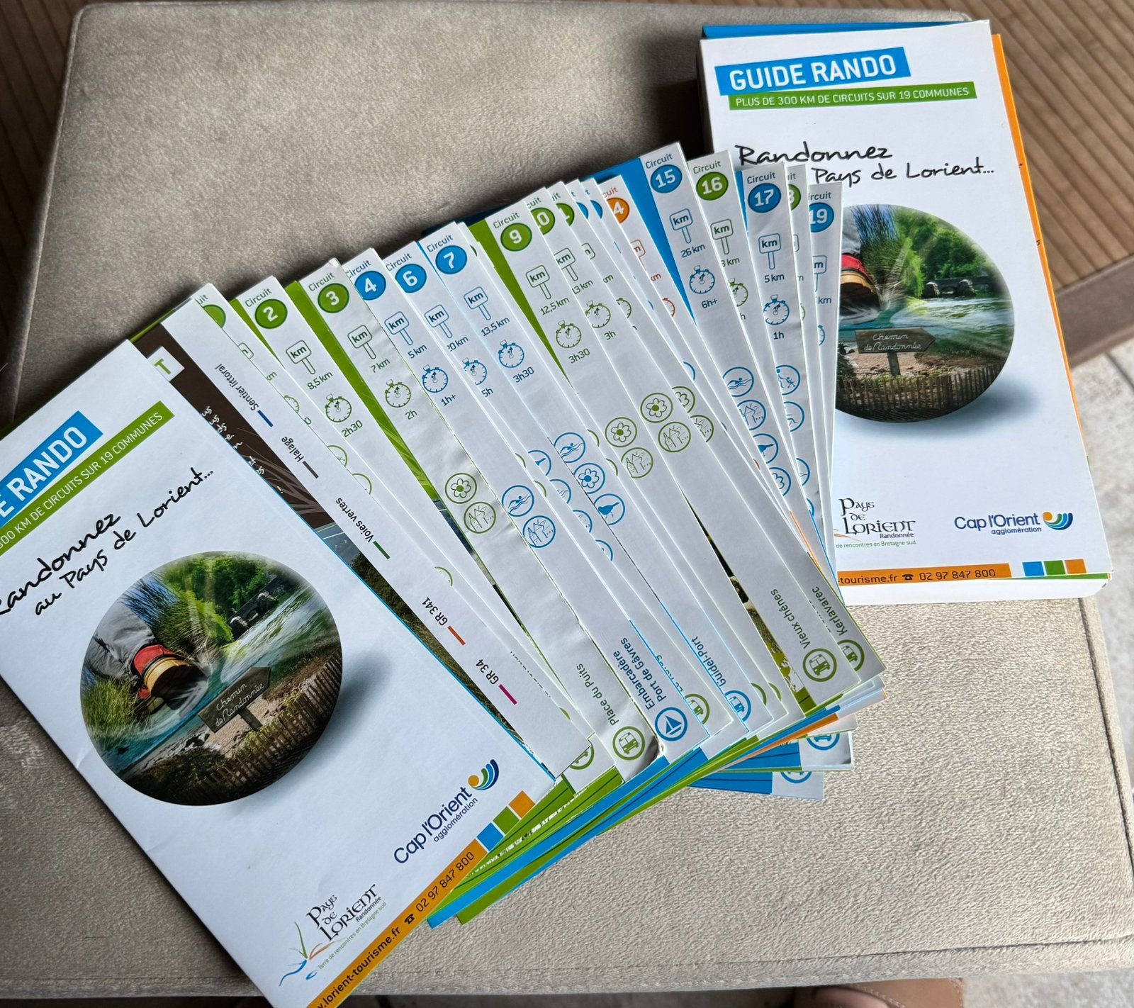 Balades dans la région de Lorient Fr., Autres marques, Enlèvement ou Envoi, Utilisé, Guide de balades à vélo ou à pied