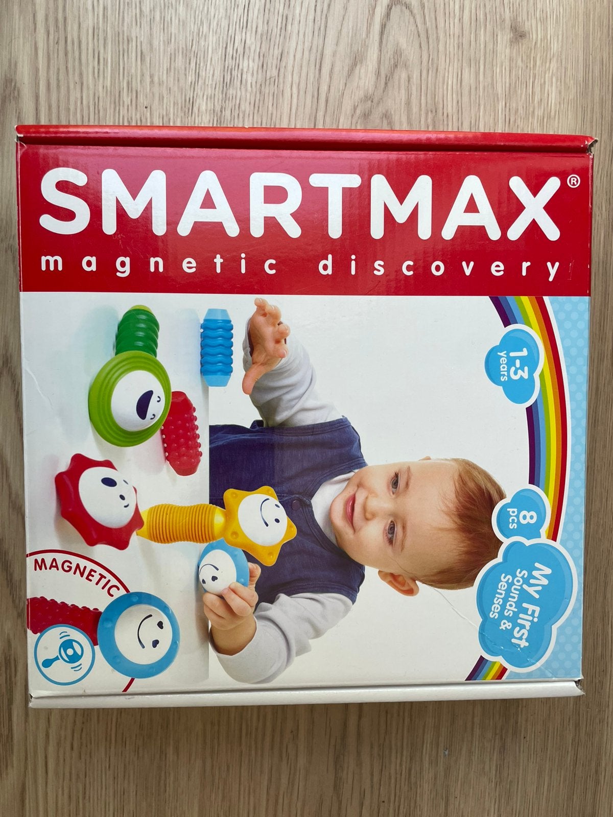 Smartmax, Ophalen, Gebruikt, Ontdekken