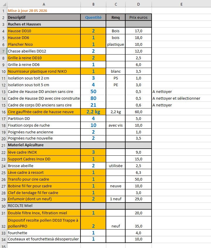Matériel apiculture: ruche, hausse, filtre, bac désopper..., Enlèvement