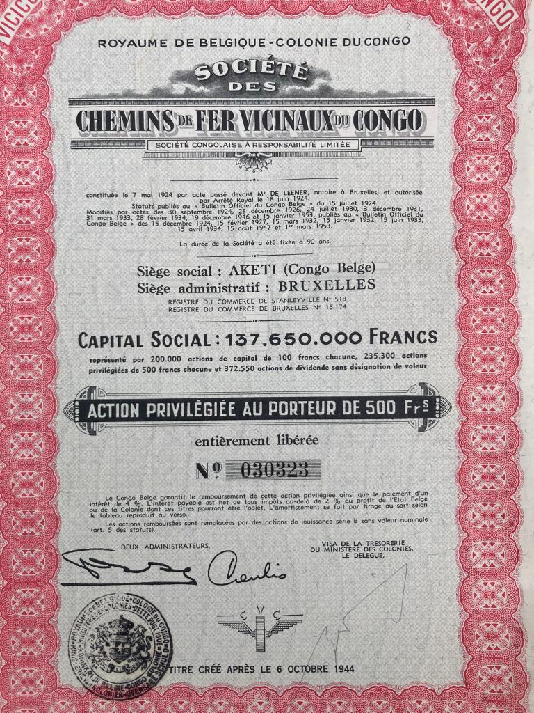 Actions Chemins de fer vicinaux du CONGO, Collections, Trains & Trams, Enlèvement ou Envoi, Utilisé, Train, Autres types