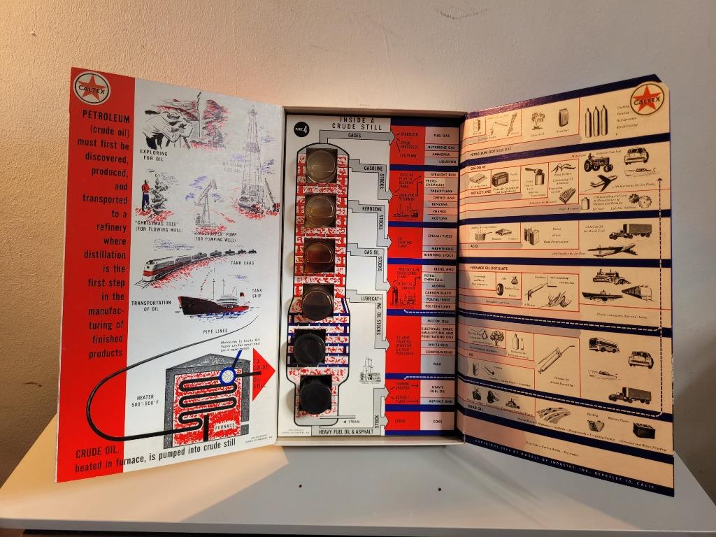 CALTEX 1958 destillatiekit voor aardolieproducten, Verzamelen, Ophalen of Verzenden, Gebruikt, Reclamebord