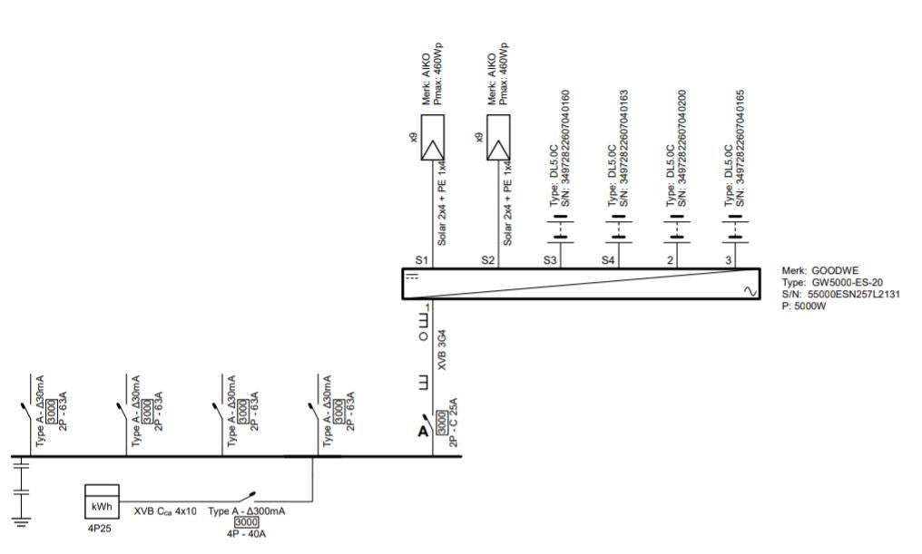 Maken van Elektrische schema's, Envoi, Neuf
