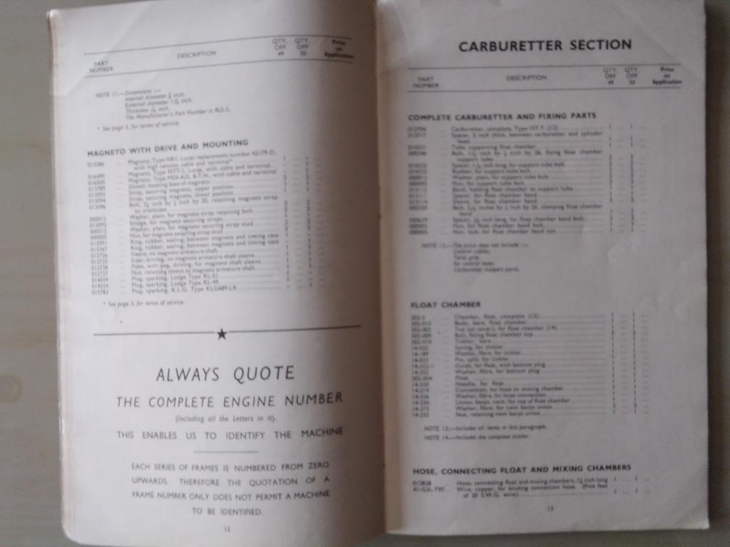 AJS  spares list, Ophalen of Verzenden