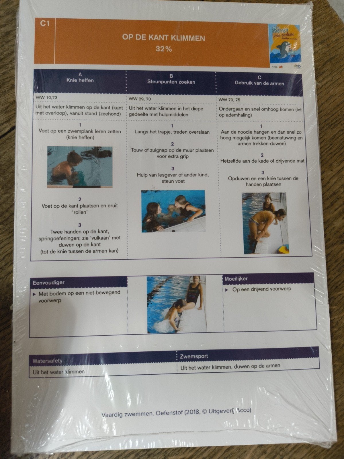 vaardig zwemmen-waterbestendige fiches- lerarenopleiding, Boeken, Studieboeken en Cursussen, Ophalen of Verzenden, Nieuw