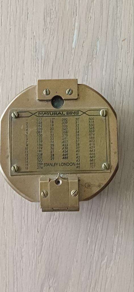 ZAKKOMPAS STANLEY LONDON, Ophalen of Verzenden