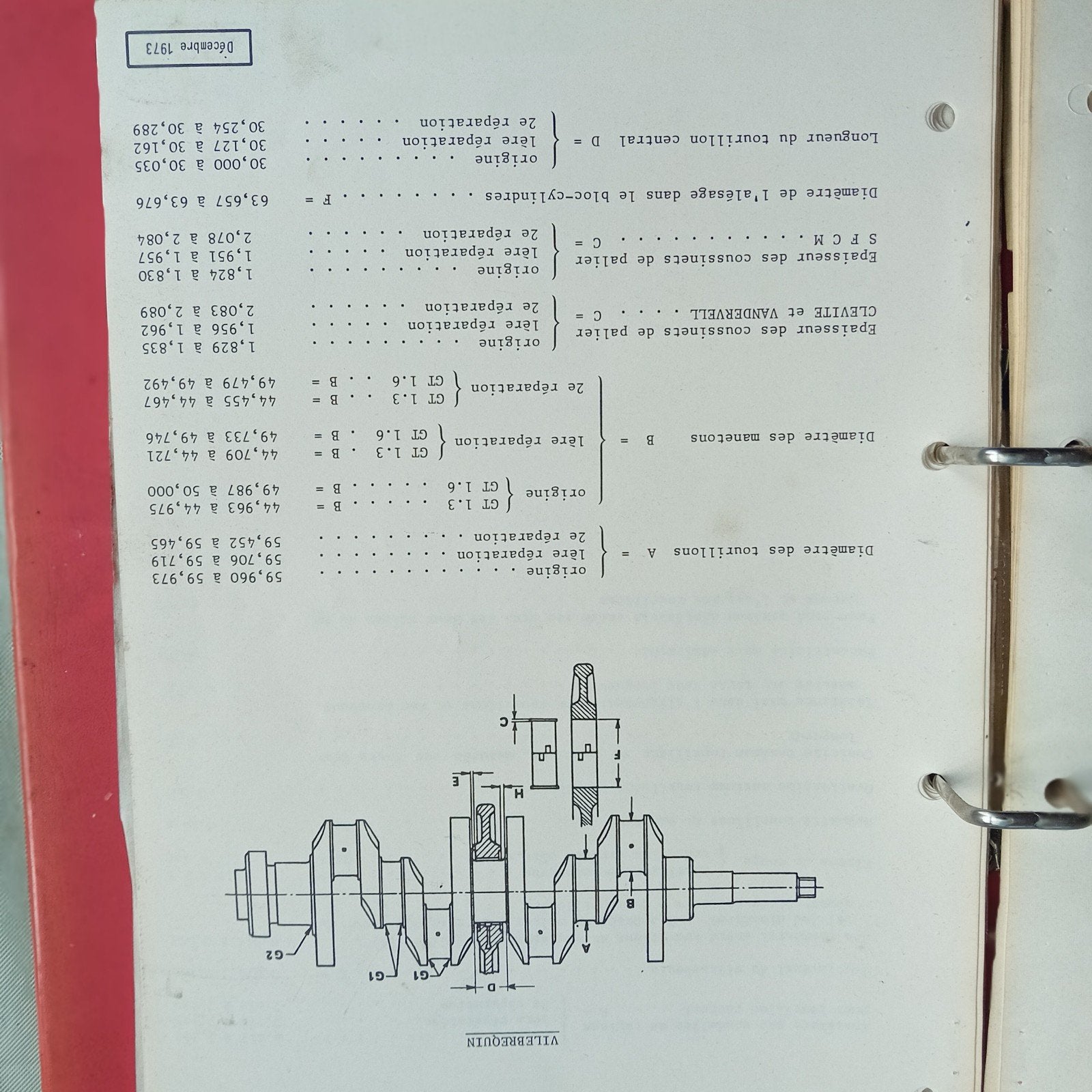 revue technique, Livres, Enlèvement ou Envoi, Utilisé, Technique automobile