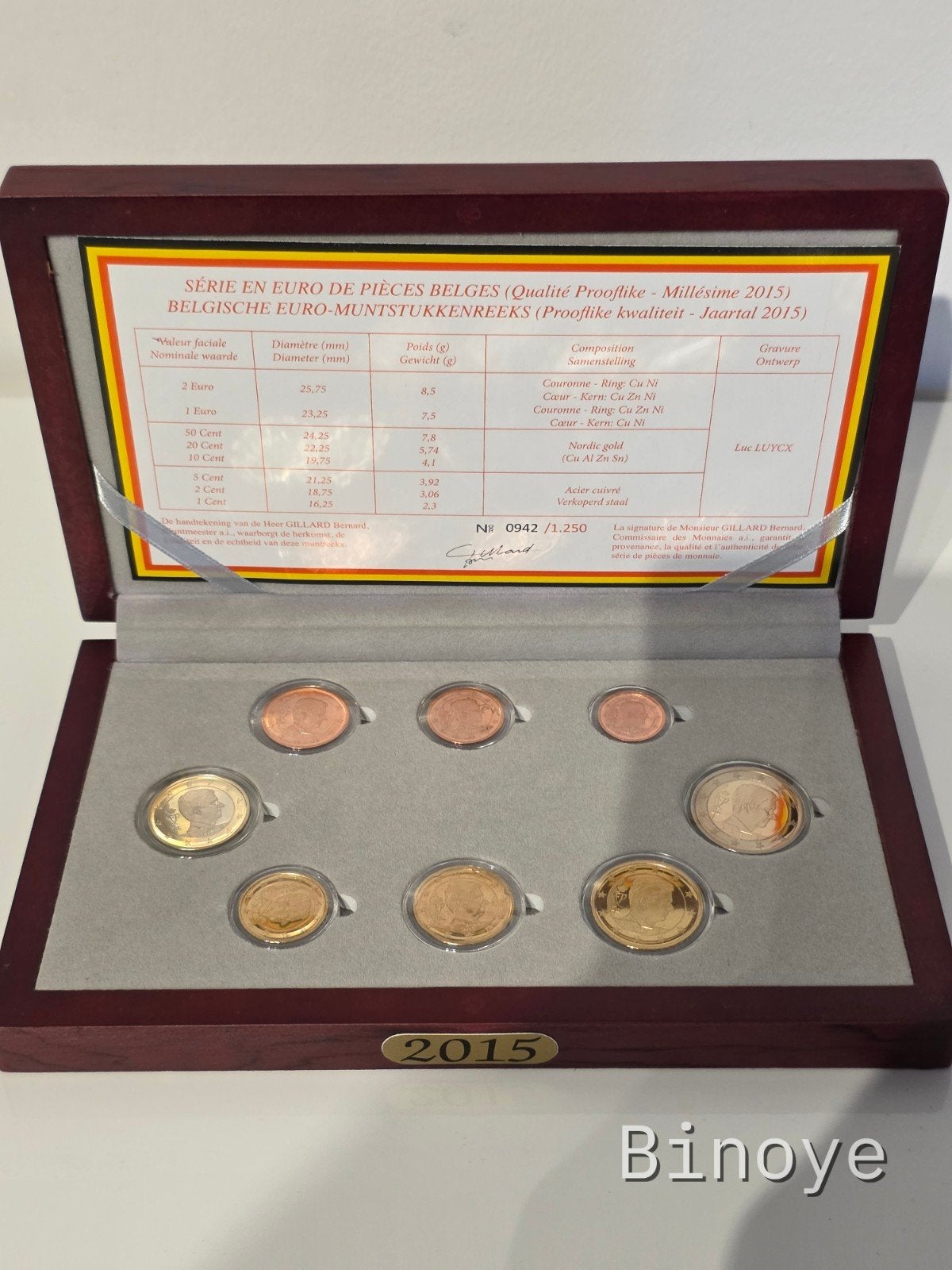 Belgique Série belle épreuve (proof) 2015 monnaie courante, Timbres & Monnaies, Enlèvement ou Envoi, Belgique, Série